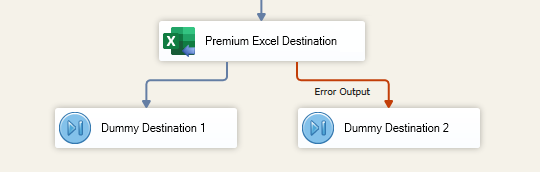 SSIS Premium Excel Error Output